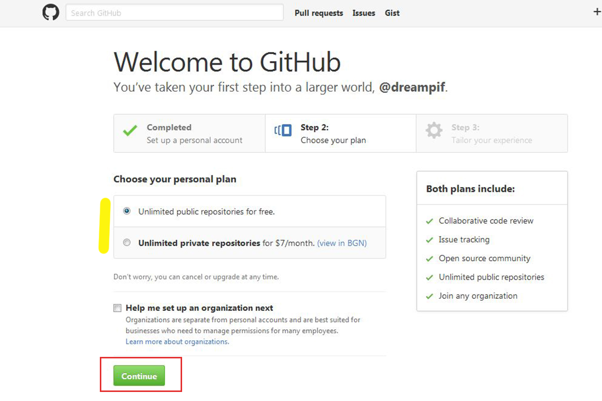 How Does Github Pages Work