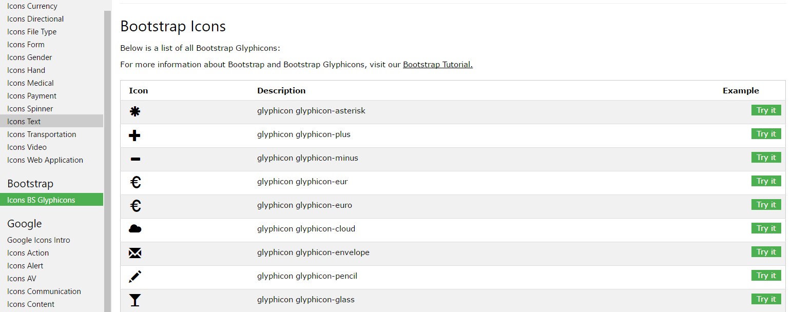 Bootstrap iconfont glyphicons