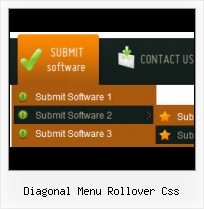 Jquery 3d Blue Menu mouse over menus